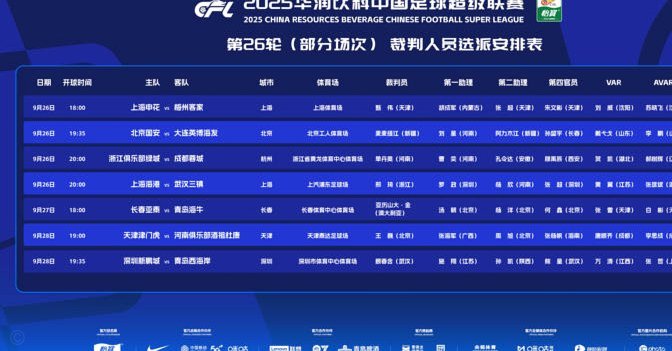 中超焦点对决：单丹奥执法蓉城战泰山 邱兆俊执法重庆战国安
