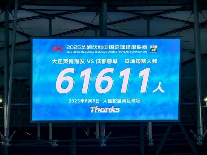 大连英博主场场均观众全球第13超越阿森纳利物浦