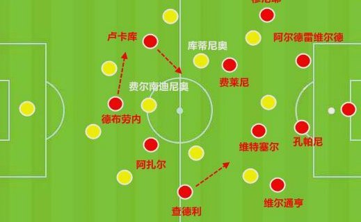 比利时vs突尼斯首发：德布劳内领衔，多库、库尔图瓦出战3置顶