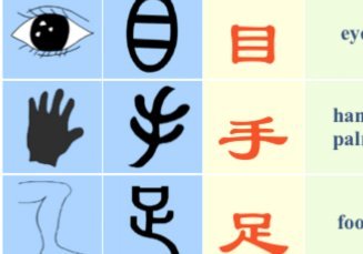 看了U-23回放，那攻防转换最少比国足快一倍！