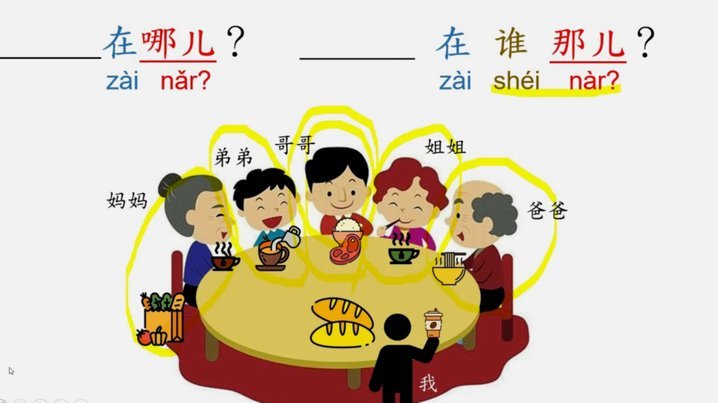 网络“小丑”：当文化符号被简化