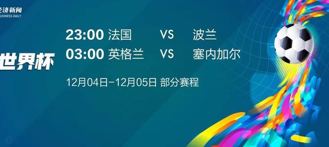 世界杯评分榜：梅西、姆巴佩、哈兰德包揽前三
